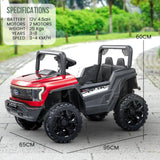 Raptor Battery Operated Jeep for Kids